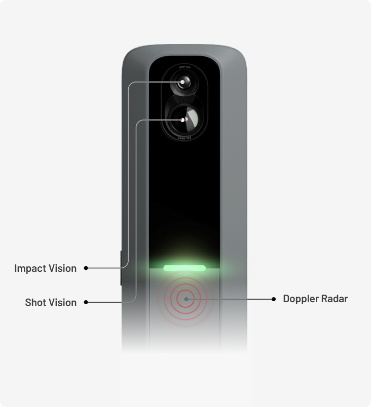 Close-up of Rapsodo MLM2PRO showing Impact Vision, Shot Vision and Doppler Radar